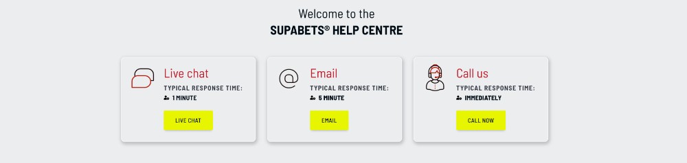 SUPPORT Supabets